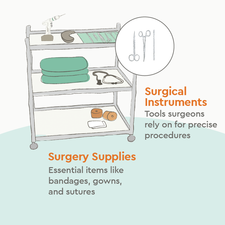 Illustration of a surgical supply cart with towels, a stethoscope, tape, a drill, and a magnified view of surgical instruments.
