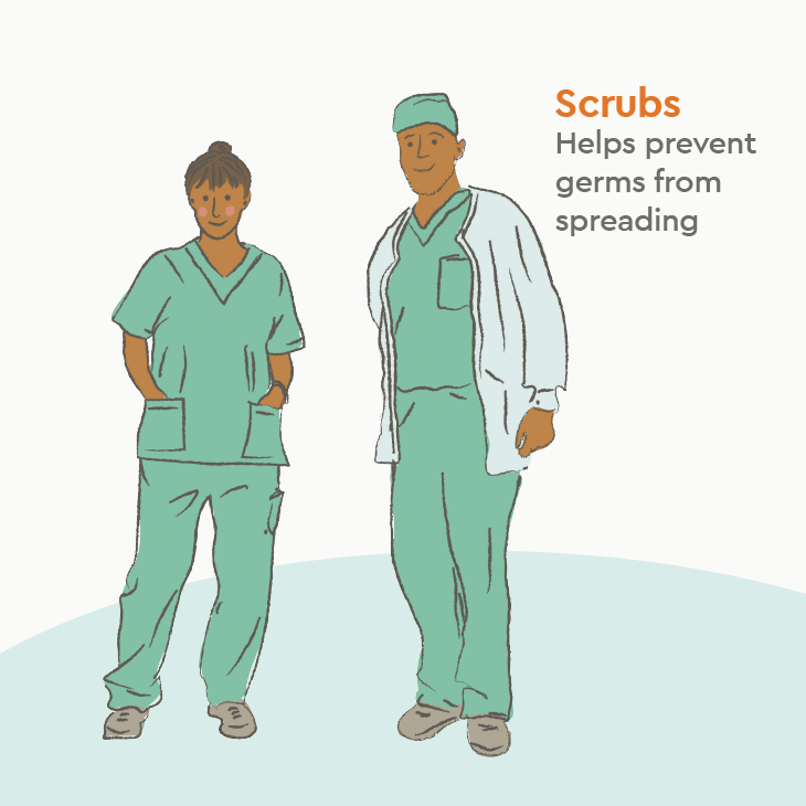 Illustration of two healthcare professionals, a woman and a man (wearing a lab coat), dressed in green medical scrubs.