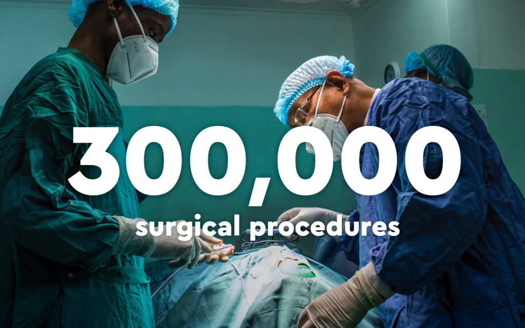 CURE International completes 300,000 surgeries despite pandemic