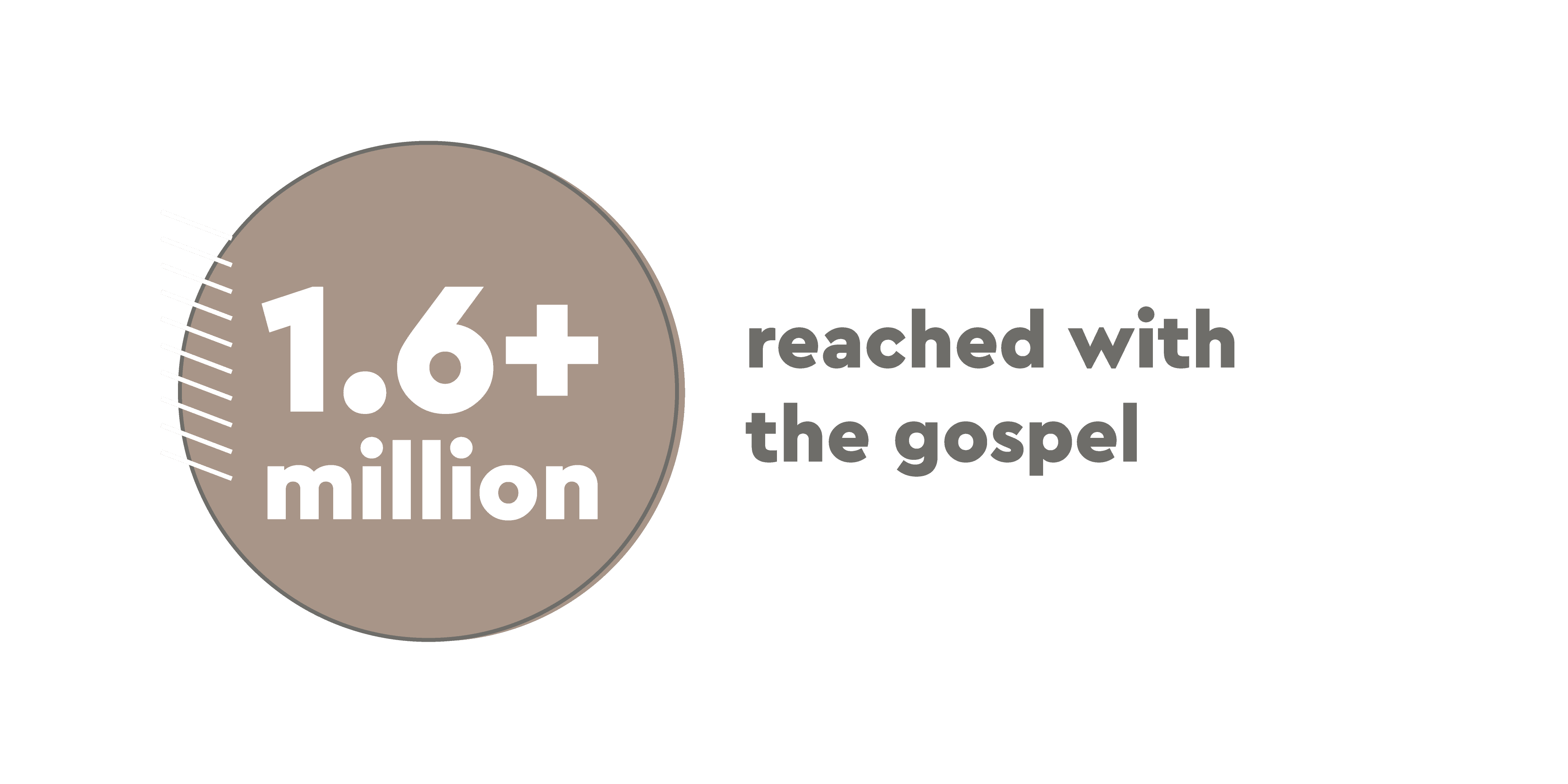 All fair and equal medical treatment.